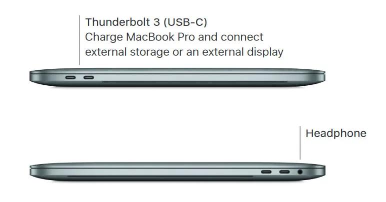 Apple MacBook Pro 15 bottom chassis refurbished certified device | RenewedDubai UAE